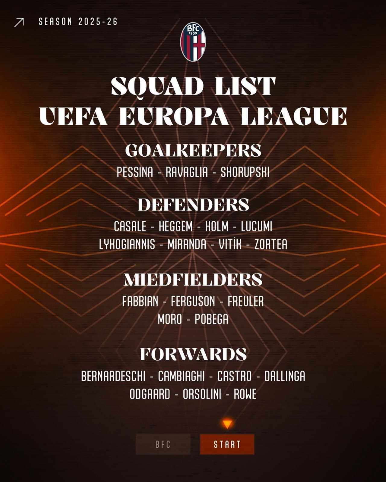 博洛尼亚欧联杯名单：贝斯基、卡斯特罗在列，因莫比莱落选